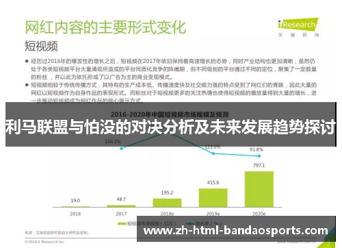 利马联盟与怕没的对决分析及未来发展趋势探讨